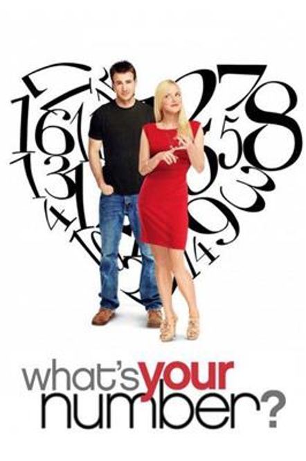 Hovedbilde What's Your Number? (DVD)