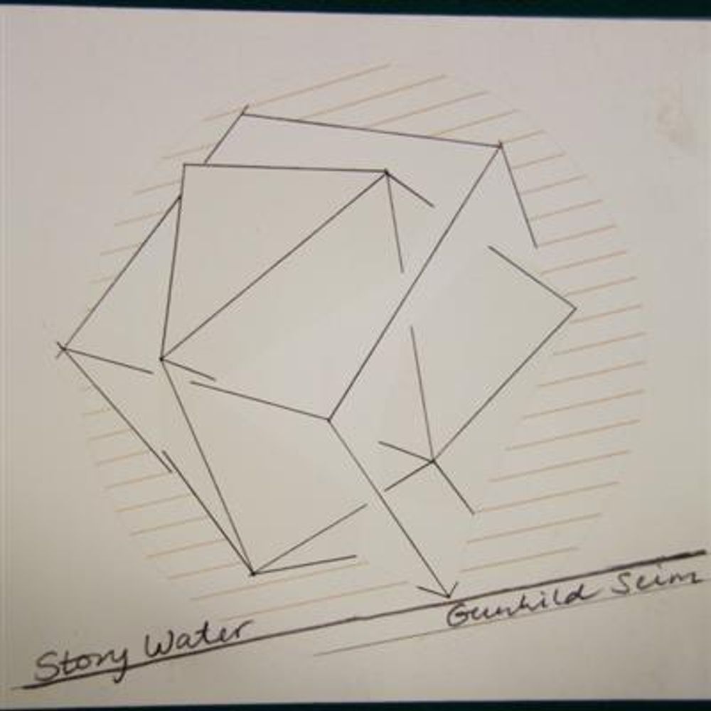 Gunhild Seim - Story Water (CD)