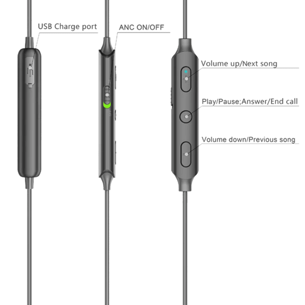 Trådløse Noise Cancelling Bluetooth-Øretelefoner Med Handsfree Funksjon - PARTIKJØP